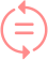 軟交換呼叫中心中間件,會(huì)計(jì)在線客服